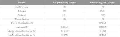 A deep learning knowledge distillation framework using knee MRI and arthroscopy data for meniscus tear detection